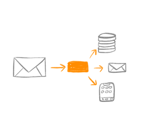 Email Automation