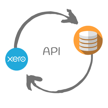 Xero Integration